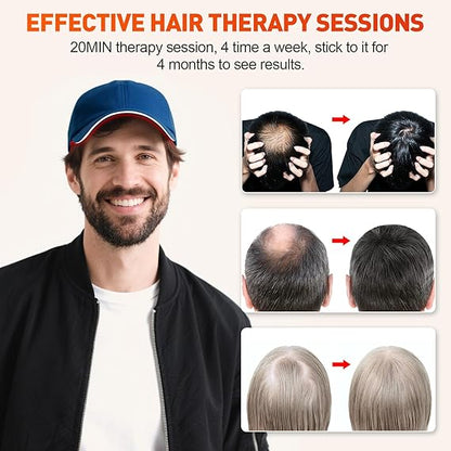 Red Light Therapy Cap for Hair Growth – 650nm LED