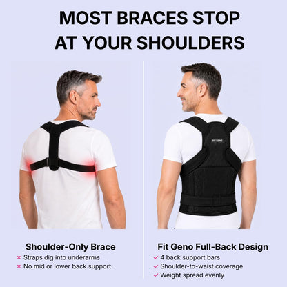 Posture corrector lumbar support panel for lower back