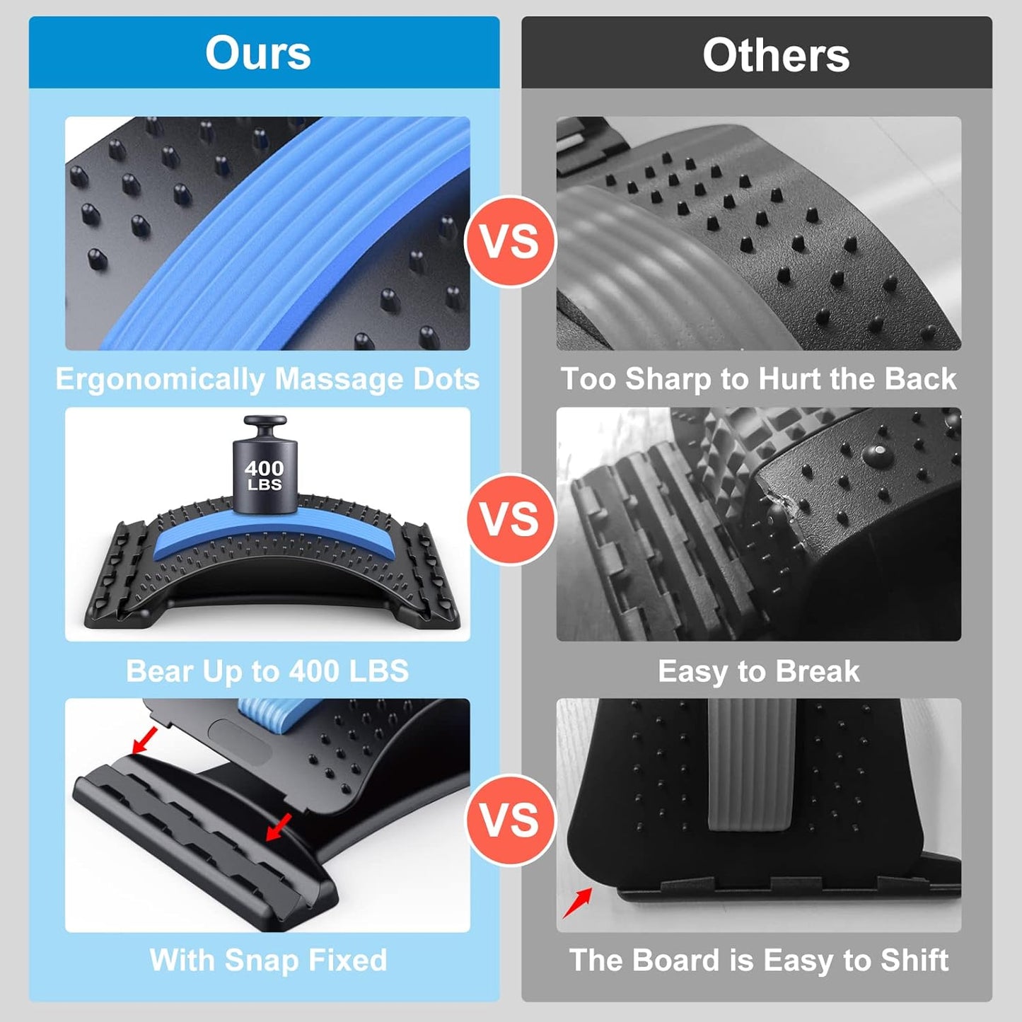 Back Stretcher Board – Adjustable Lumbar Stretching Device for Lower Back Relief
