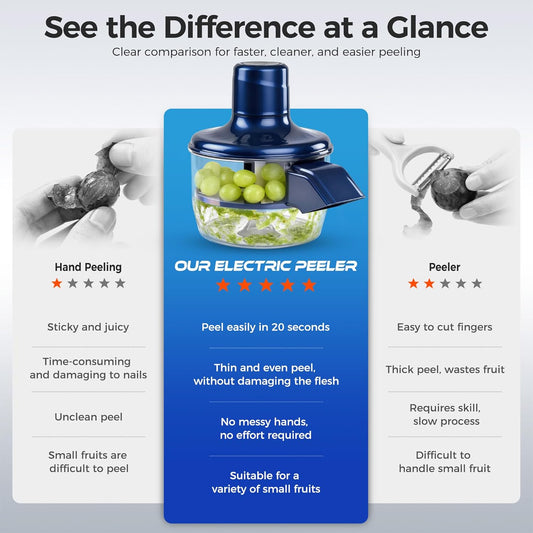 Electric Automatic Fruit & Vegetable Peeler