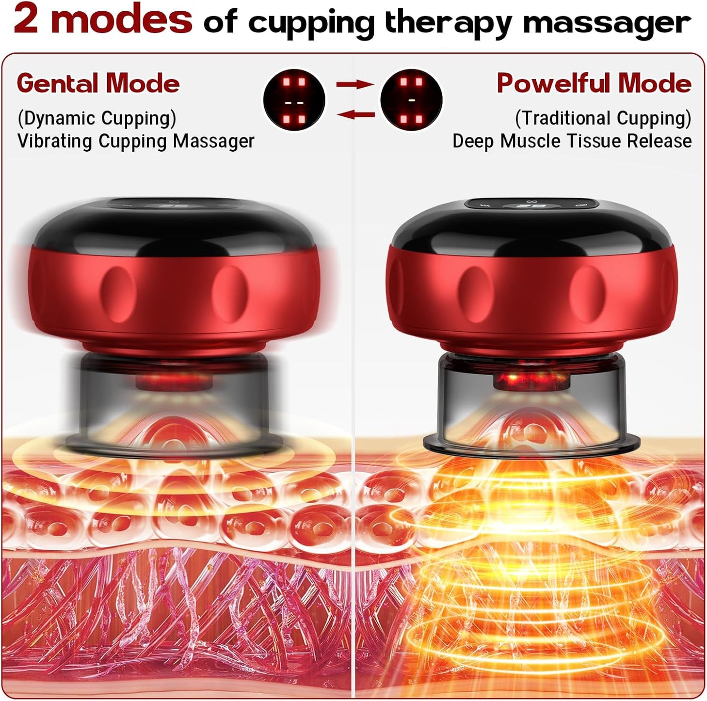 2 Pack Cupping Set, 7-in-1 Smart Cupping Therapy Massager. Red Light Cupping Therapy
