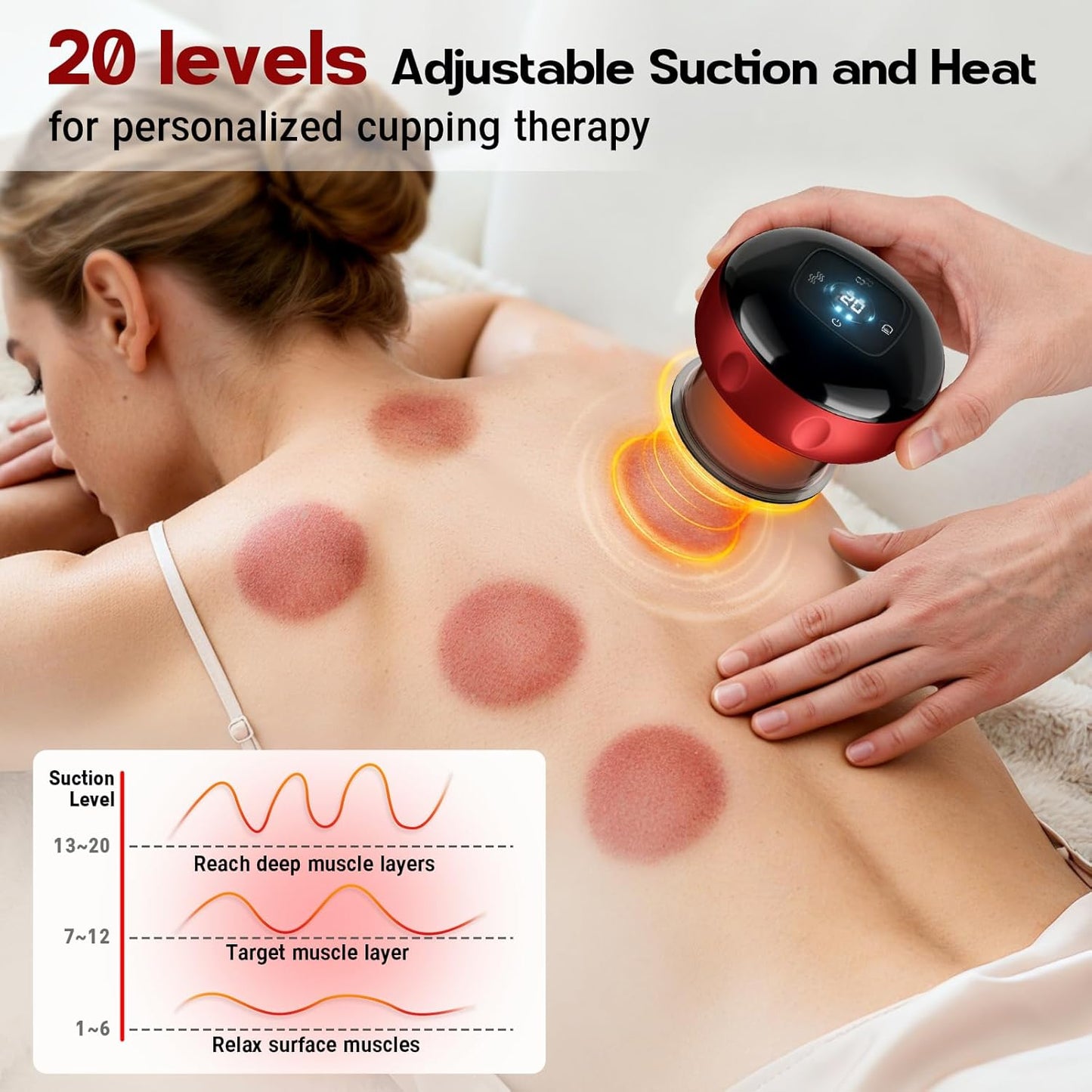 2 Pack Cupping Set, 7-in-1 Smart Cupping Therapy Massager. Red Light Cupping Therapy