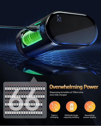 5-in-1 Smart Wine Decanter & Dispenser – Electric Aerator