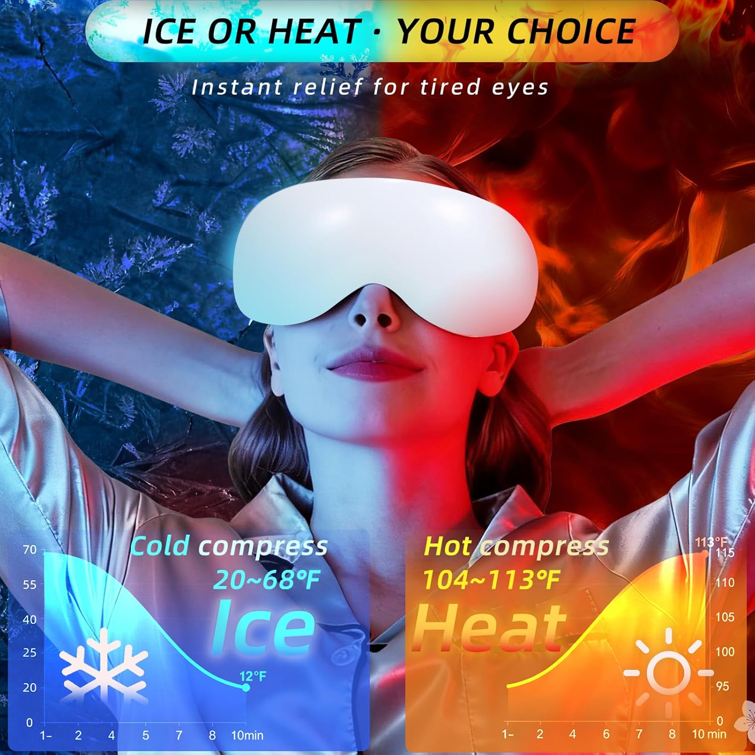 Heated eye massager for everyday relaxation
