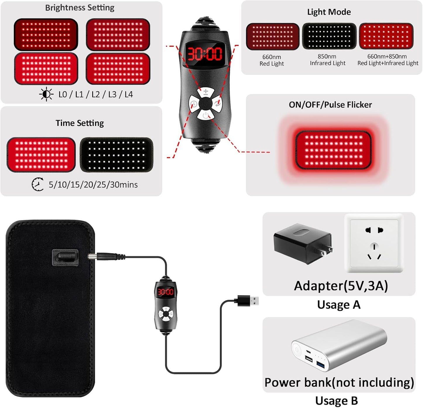 Red Light Therapy Belt – Infrared Wrap for Back & Muscle Comfort