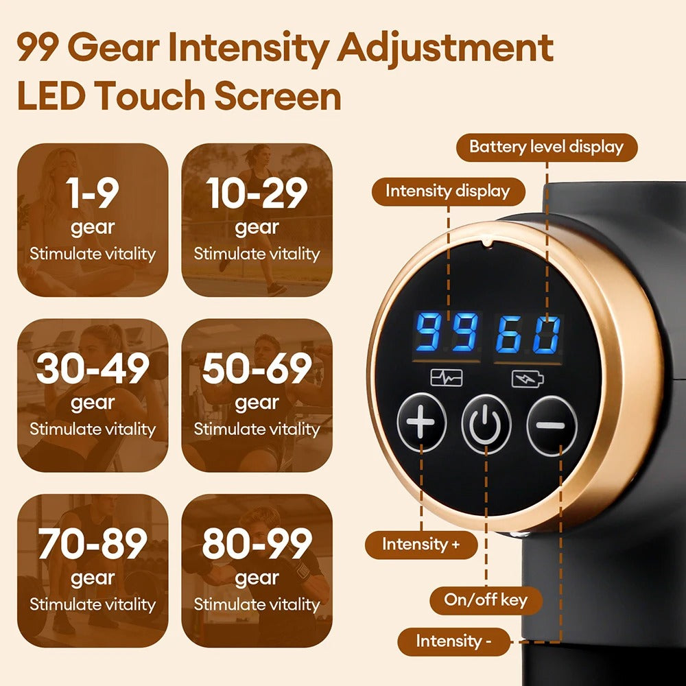 11-in-1 Electric Massage Gun – 99 Speed Deep Muscle Massager